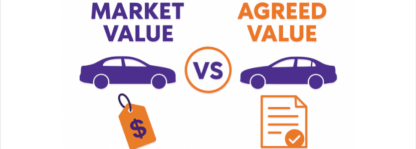 market-value-or-agreed-value